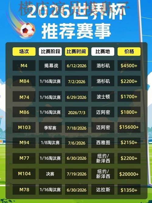 世界杯买球平台稳定性评测直播怎么看？深度评测给你答案（2026世界杯）