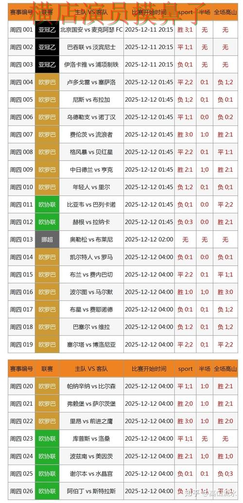 世界杯直播背景下的世界杯竞猜平台汇总与数据分析 世界杯直播背景下的世界杯竞猜平台汇总与数据分析