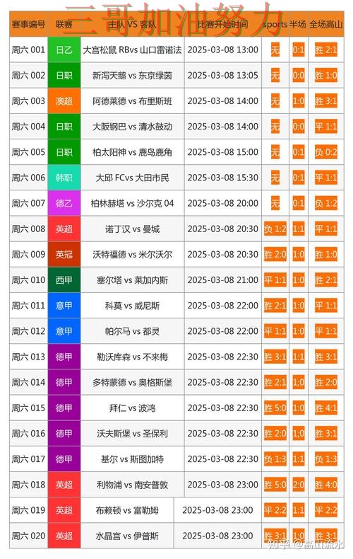 世界杯竞猜入口汇总实录：平台可靠吗真实情况曝光（世界杯赛事中心）